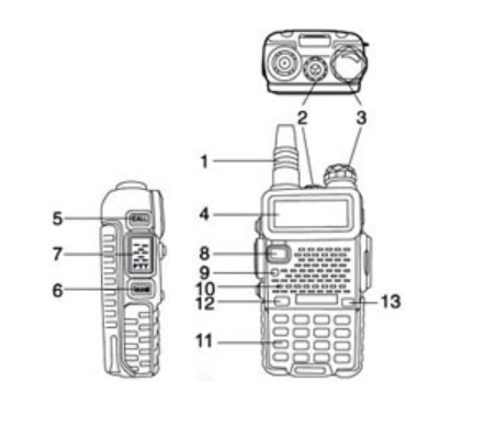 Баофенг uv 5r схема